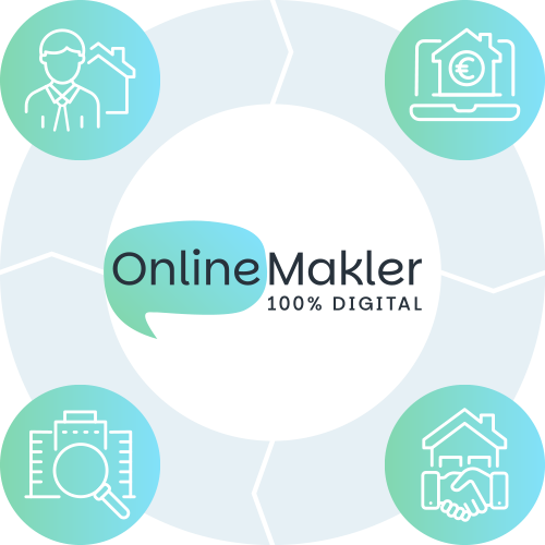 Online Makler - Immobilien